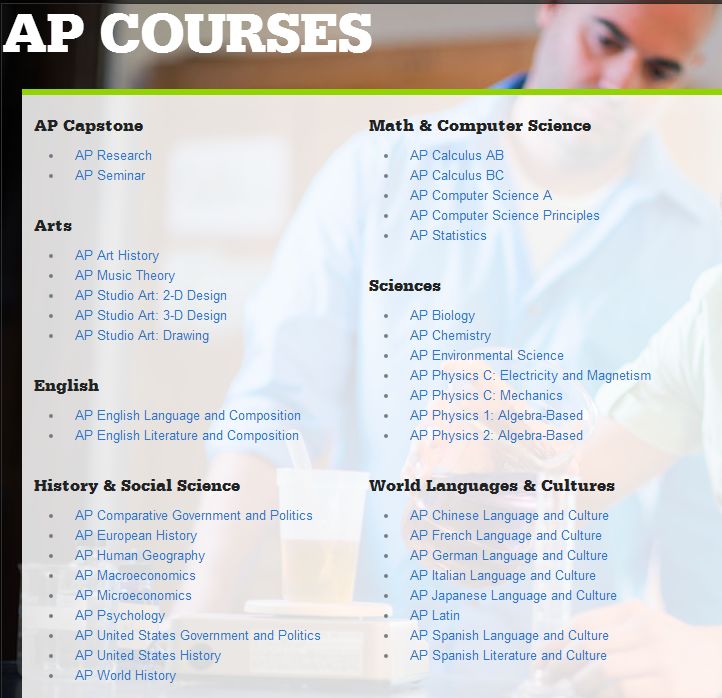 AP课程分类