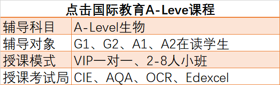 英国高中A-Level生物课程辅导咨询