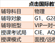 IGCSE课程物理科目辅导培训班