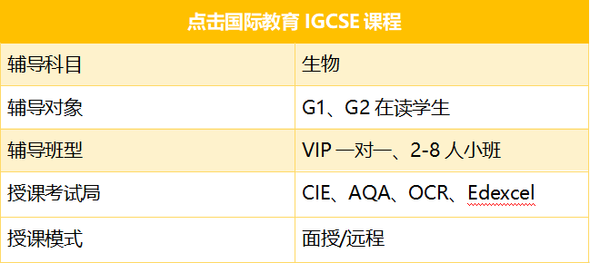 IGCSE课程生物科目辅导培训班