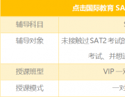 SAT2历史（History）课程培训辅导班