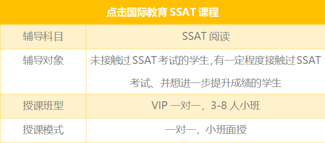 SSAT阅读（Reading）课程培训辅导班