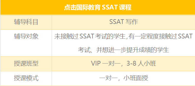 SSAT写作（Writing）课程培训辅导班