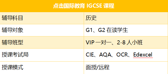 IGCSE课程历史科目辅导培训班 