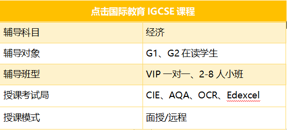 IGCSE课程经济科目辅导培训班