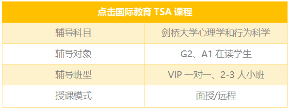 TSA心理学和行为科学科目辅导咨询