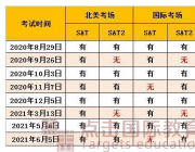 SAT不再是必考标化？但招生官老师是这样说的......