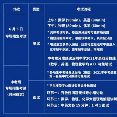 深大师院国际高中首推牛剑班，百万奖学金激励卓越学子