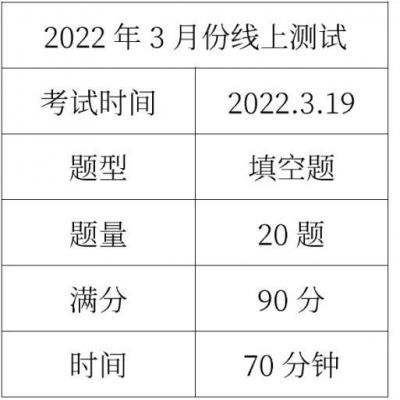 2022深国交第二场入学考试英语/数学试卷解析