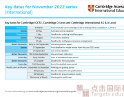2022三大国际考试局秋季A-Level和IG大考时间汇总