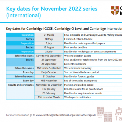 2022三大国际考试局秋季A-Level和IG大考时间汇总
