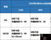 A Level出分啦！喜报连连A*现