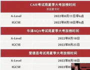 CIE A-level已放榜！Poe考生是否只有重考一条路？