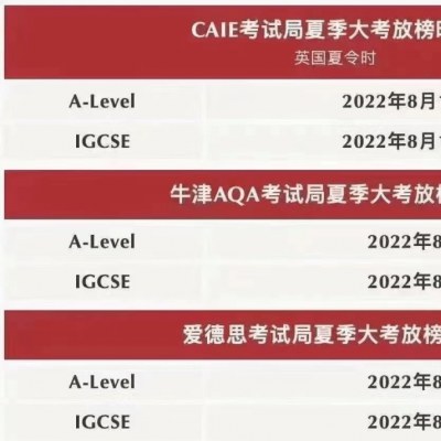 CIE A-level已放榜！Poe考生是否只有重考一条路？