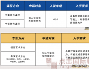 2022~2023 万科梅沙书院招生报考指南