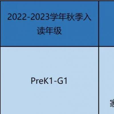 贝赛思2023学年入学考提前至11月份！