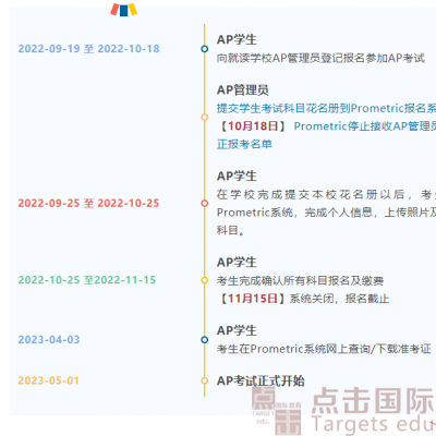 中国大陆地区AP考试正式开放报名！